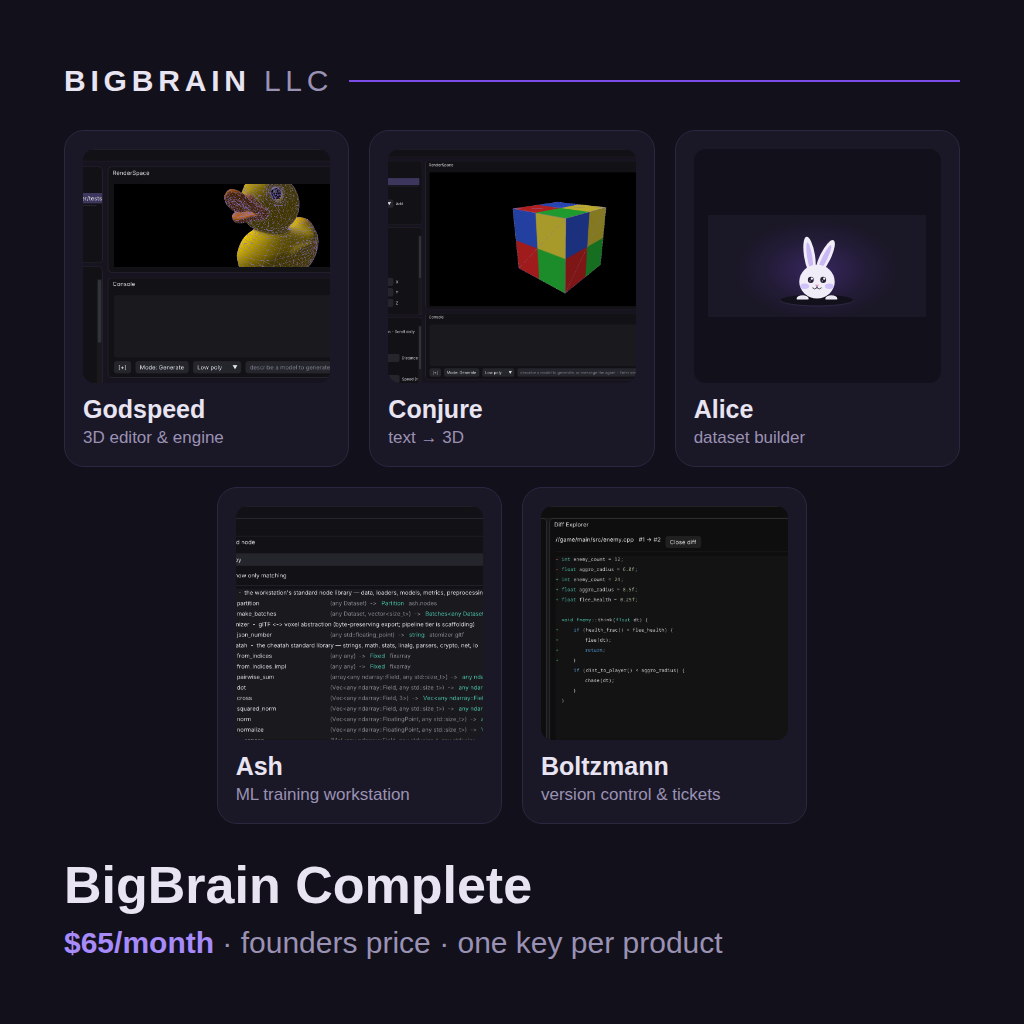 BigBrain Complete: the godspeed editor, conjure, alice, ash, and boltzmann together on one subscription