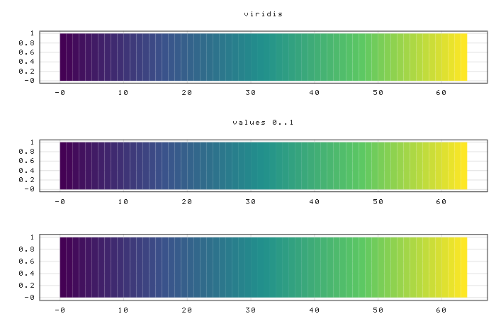 colormaps